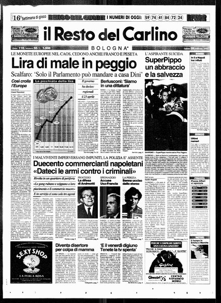 Il Resto del Carlino : giornale dell'Emilia